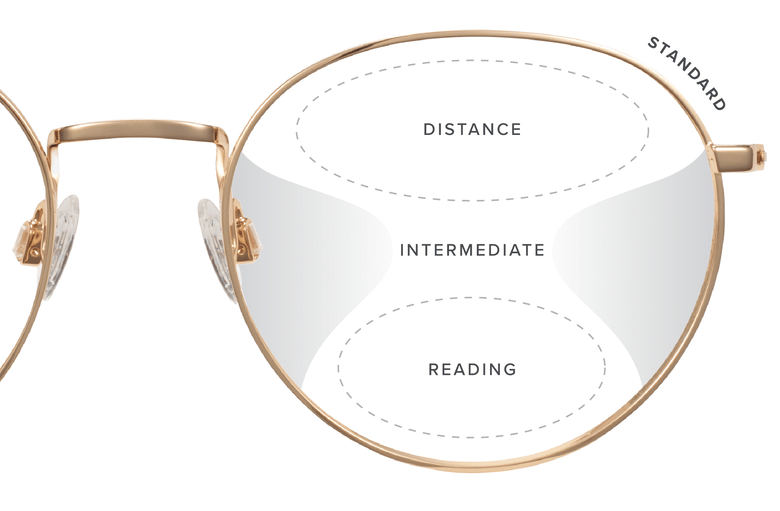 Precision Progressives Warby Parker Precision Progressives Warby Parker