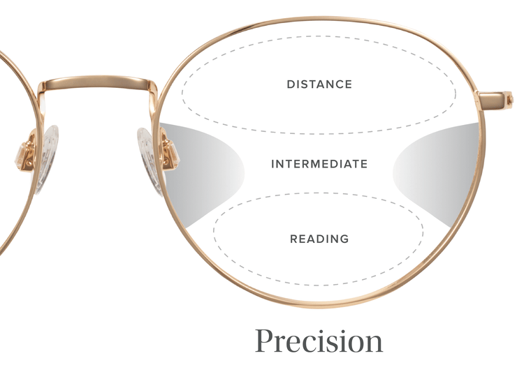 Precision Progressives Warby Parker precision-progressives-warby-parker
