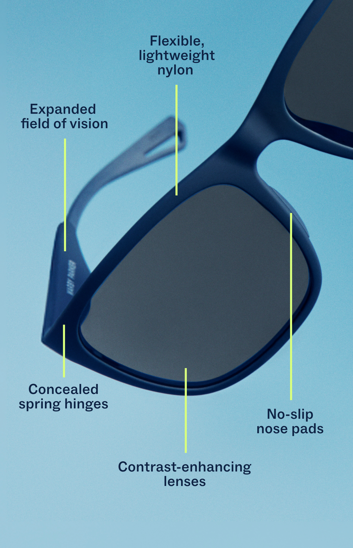 Close-up of dark blue sunglasses with labels pointing to features.