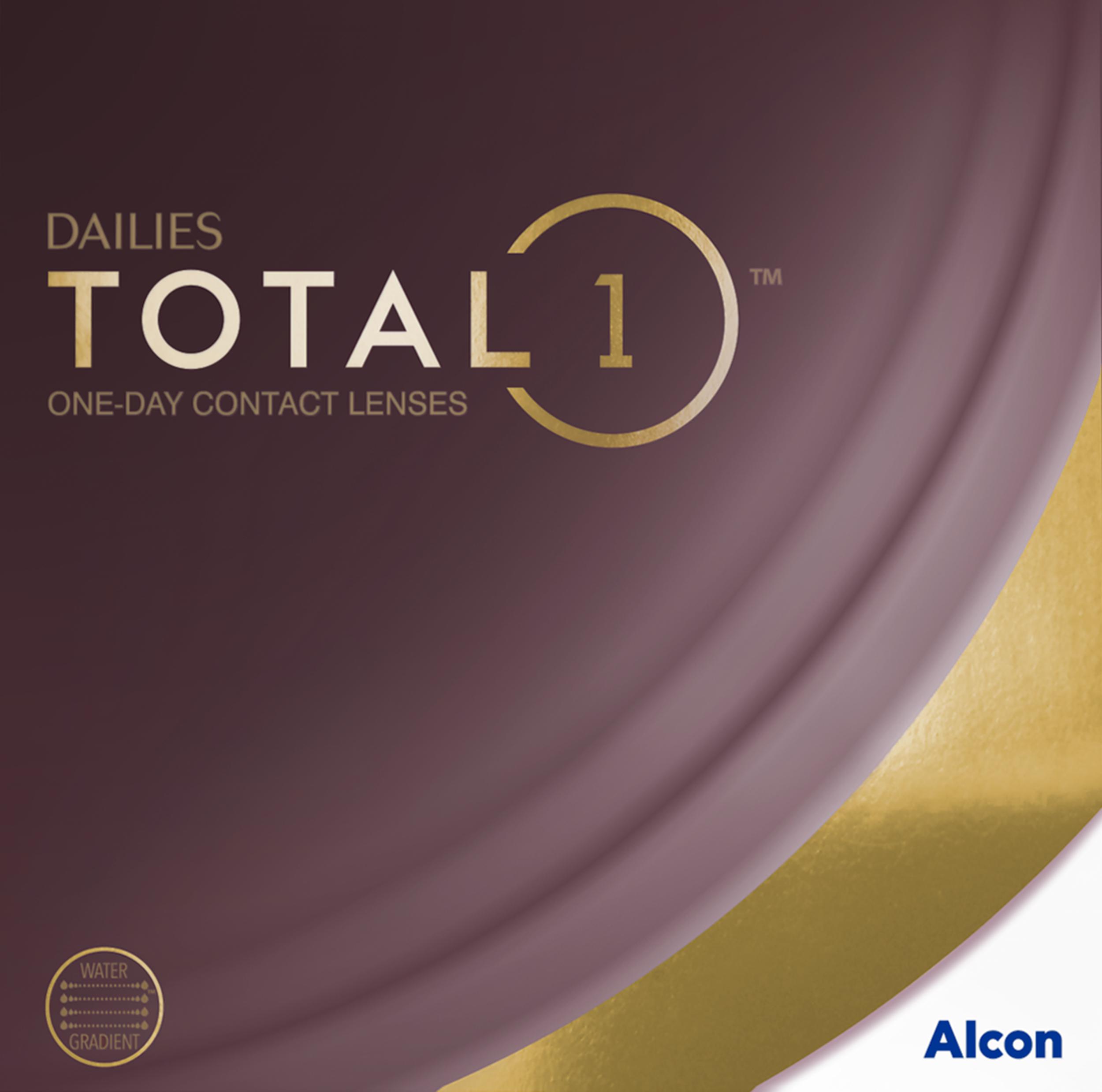 Dailies total 1
