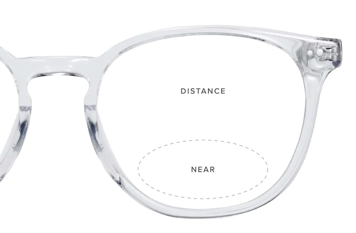 Diagram of an eyeglass lens with clear frames, labeled "Distance" in the upper section and "Near" in the lower section, indicating bifocal or multifocal areas.