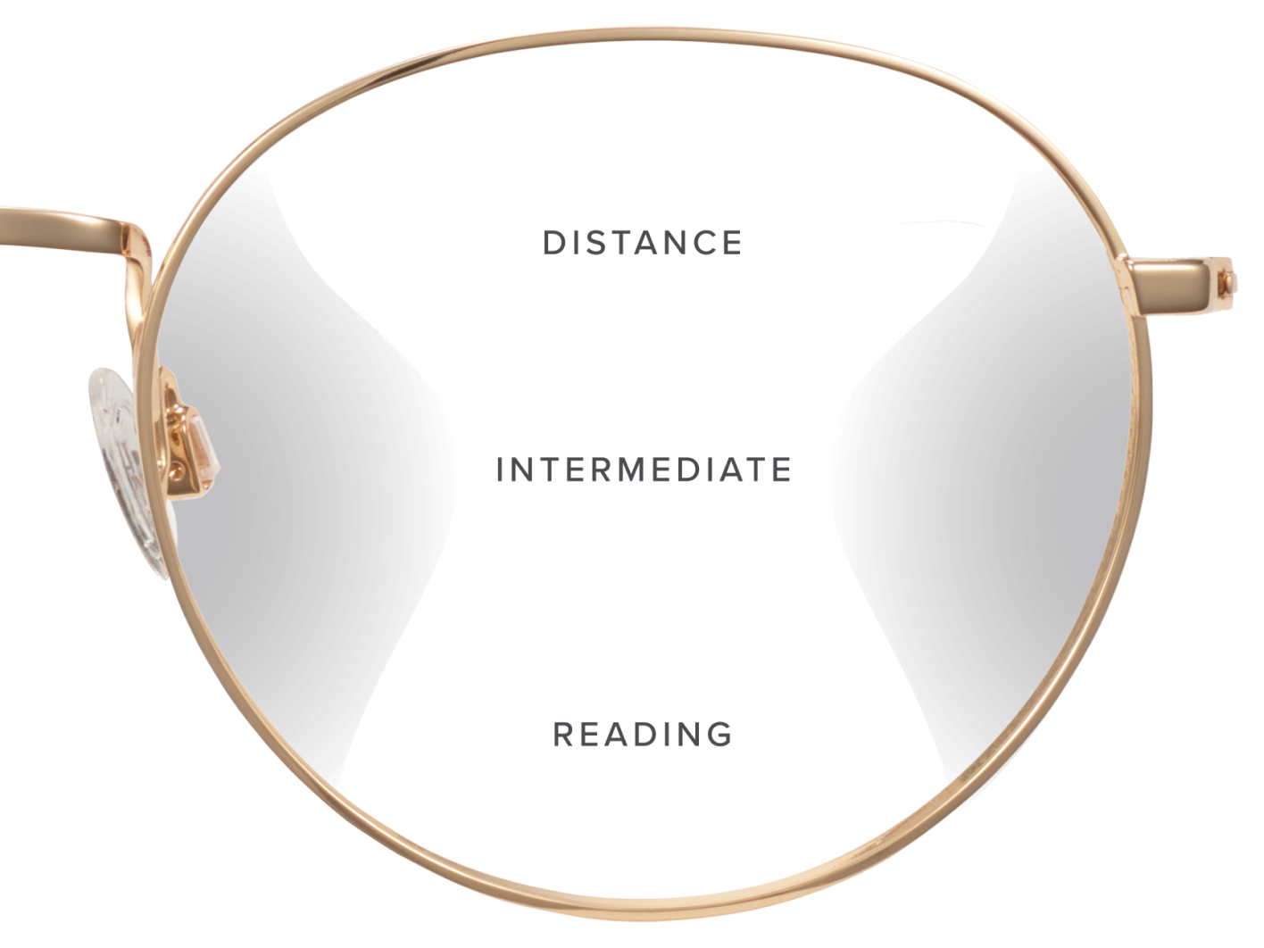 The half of a frame with "Distance, Intermediate, Reading" on the lenses.