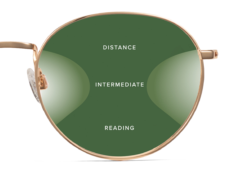 Half of the metal Anwar in Polish Gold frame with a Precision progressive sunglasses lens indicating where distance, intermediate, and reading prescription is filled in the round lens.