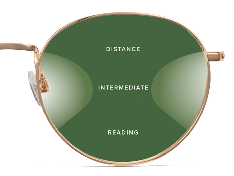 Half of the metal Anwar in Polish Gold frame with a Precision progressive sunglasses lens indicating where distance, intermediate, and reading prescription is filled in the round lens.