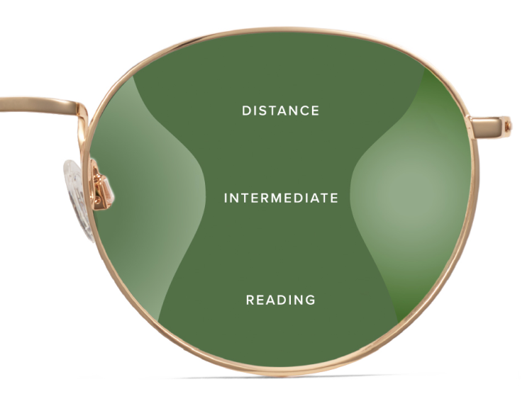 Half of the metal Anwar in Polish Gold frame with Standard progressives lenses indicating where distance, intermediate, and reading prescription fits in the round lens. 