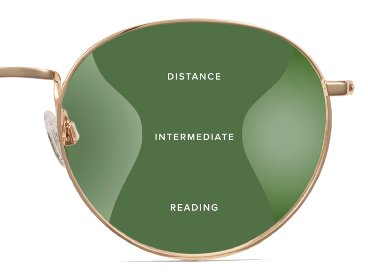 Half of the metal Anwar in Polish Gold frame with Standard progressives lenses indicating where distance, intermediate, and reading prescription fits in the round lens.